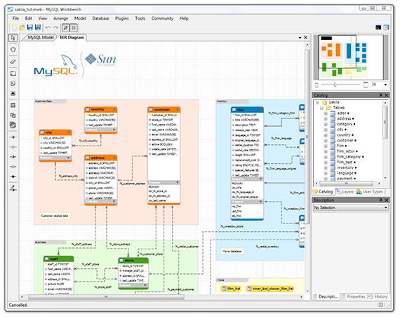 MySQL Workbench