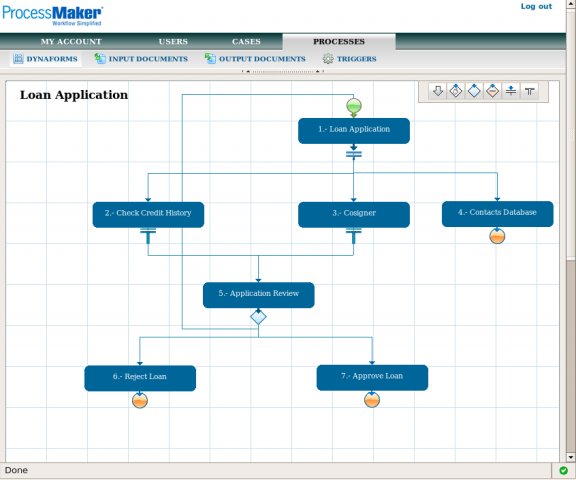 ProcessMaker