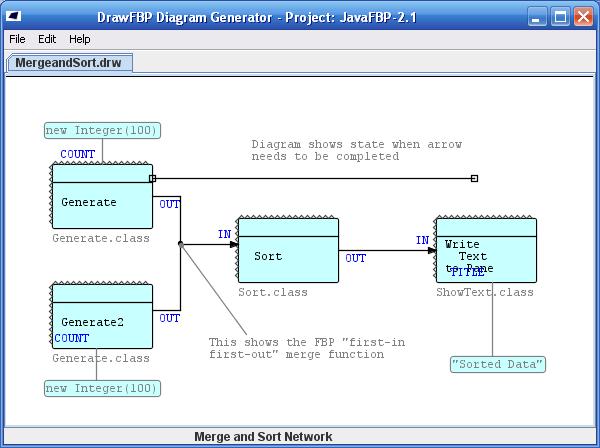 JavaFBP的类似软件 - 工作流引擎 - 开源中国
