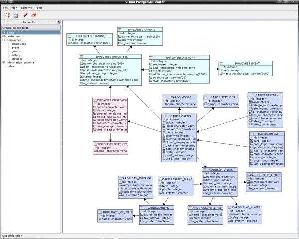 visual-db 1.0 发布 - 开源中国