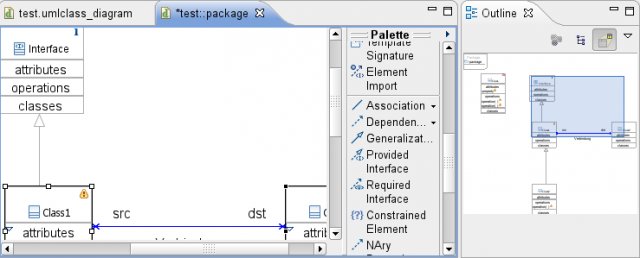 PyUML