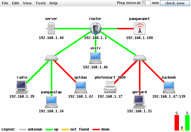 jNetMap的类似软件 - 网络设备监控工具 - 开源
