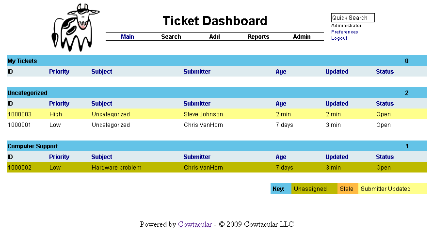 cowtacular - it部门管理系统 - 开源中国