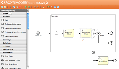 activiti-modeler.gif