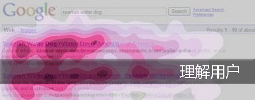 研究用户需求,眼动仪,热点图