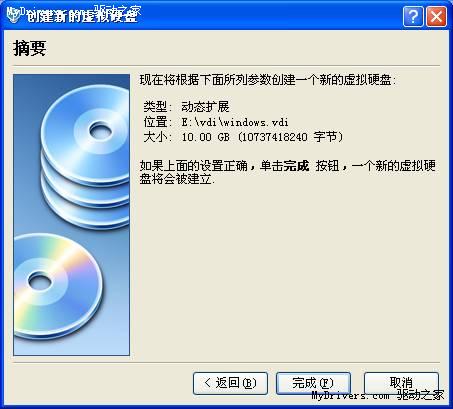 VirtualBoxのグラフィカルなチュートリアル