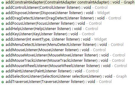 [IBM DW] Zest(Eclipse Visualization Toolkit)开发