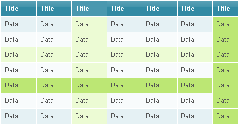 Tablecloth - HTML表格格式化 - 开源中国
