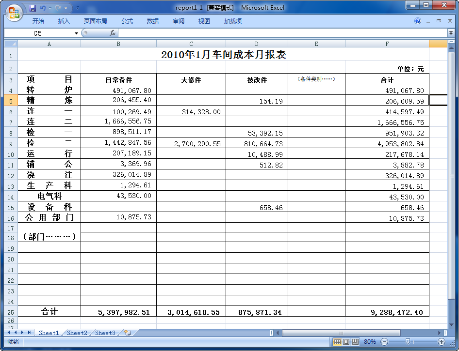 excel复杂表格图片,excel表格图片 使用aspose.cell控件实现excel高难度报表的生成(二)