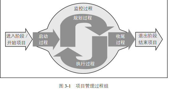 项目管理:按时按牌子好不好 哪款好评价