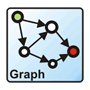 QuickGraph