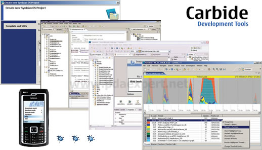 Eclipse插件2-CSDN博客