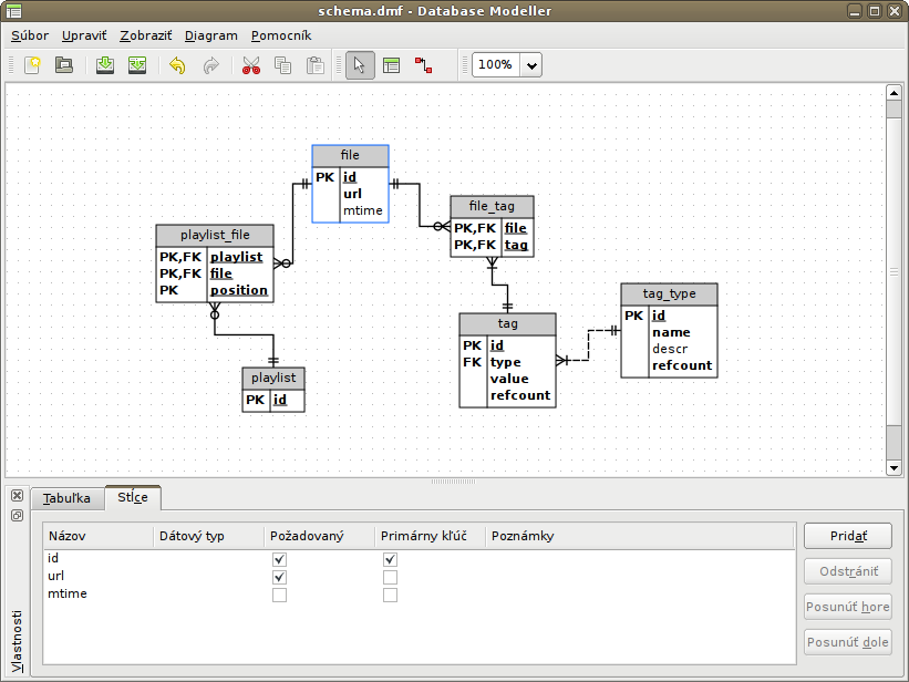 Microsoft visio er диаграмма