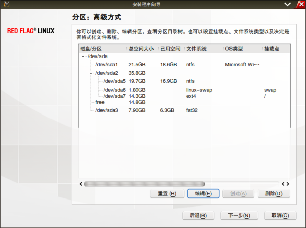 Redflag7refine02 我的分区