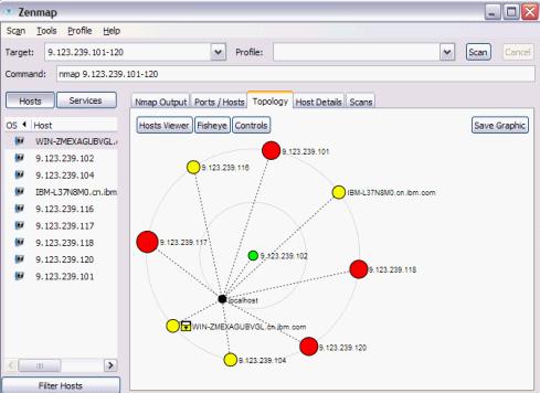 zenmap 拓扑结构图界面